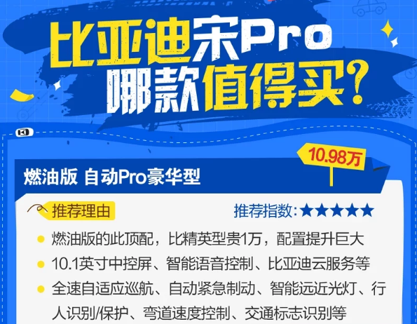 比亚迪宋Pro怎么选？宋Pro买哪款最好？