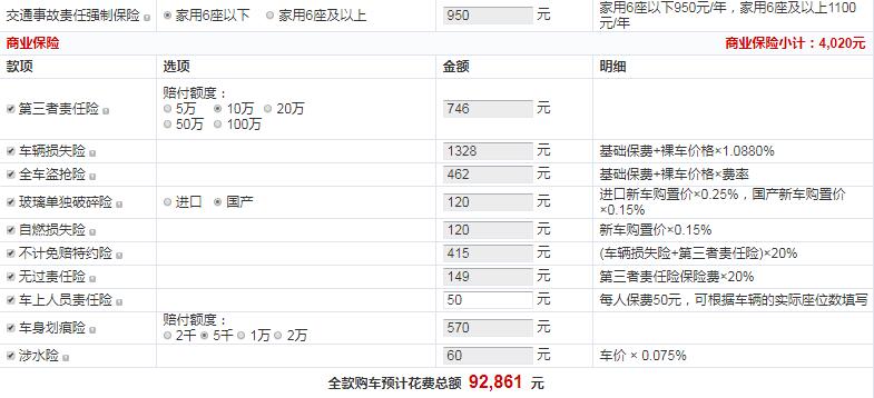 2020款风行T5手动尊享型多少落地？风行T5手动尊享型多少钱？