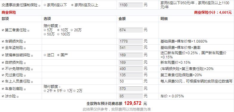 2020款风行T5L多少钱落地？风行T5L国六版多少钱？