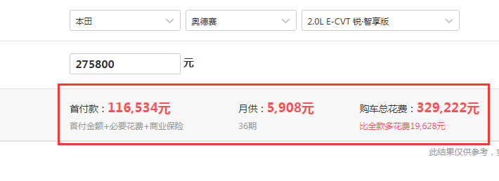 奥德赛混动智享版全款落地价是多少？贷款购车花费多少？