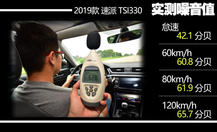 2019款速派TSI330噪音测试 速派噪音大不大？