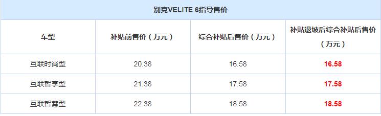 别克VELITE6多少钱？2019年VELITE 6补贴后多少钱？