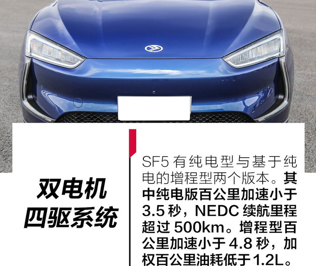 金康SF5动力怎么样？金康SF5续航里程多少？