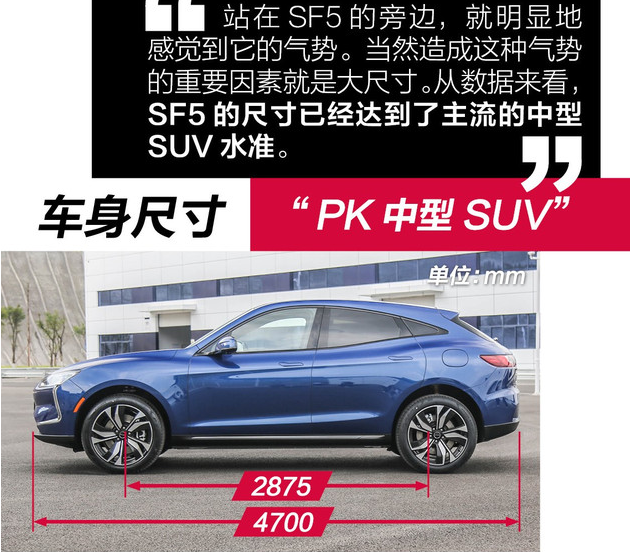 金康SF5车身尺寸 金康SF5车身长宽高多少？