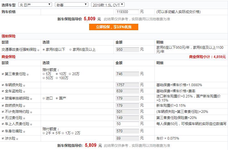 2019款劲客保险费多少钱？19款劲客保险费计算