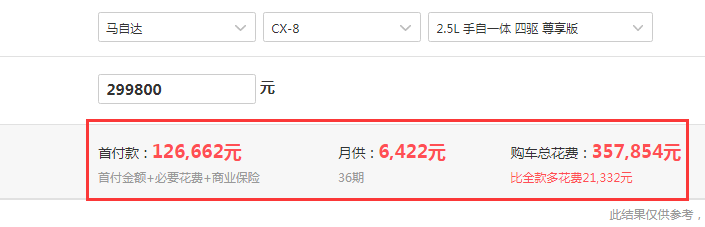 马自达CX-8尊享版落地价是多少？马自达CX-8高配落地价格