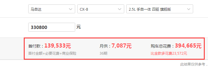 马自达CX-8旗舰型落地价是多少？马自达CX-8顶配落地价格