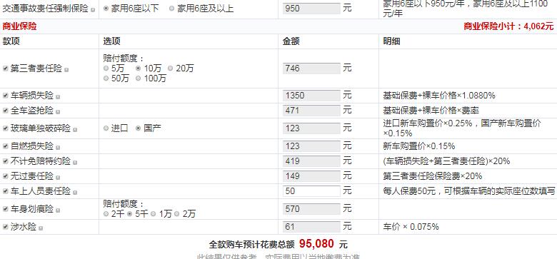 长安CS55国六版手动炫目型多少？长安CS55国六版最低配多少？