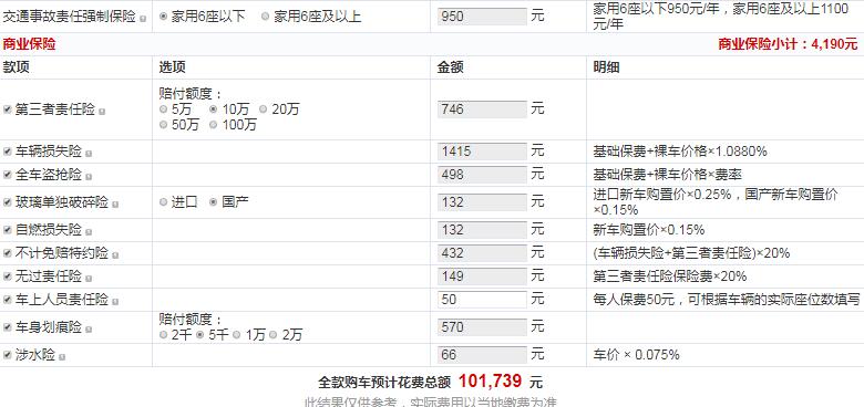 2019款长安CS55手动炫色型全款落地价多少钱？