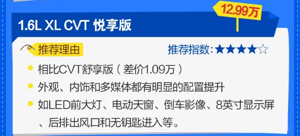 十四代轩逸怎么选？十四代轩逸买哪款？