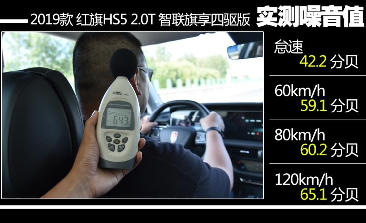 红旗HS5噪音测试 红旗HS5噪音大不大？