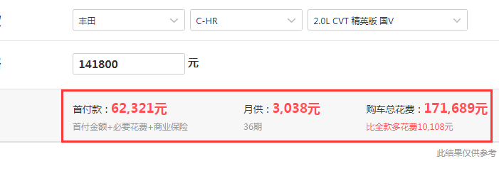 2018款丰田C-HR精英版落地价格 18款C-HR低配落地价是多少？