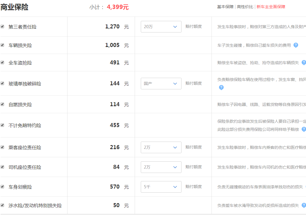 2019威驰1.5L自动创行版落地价多少钱？