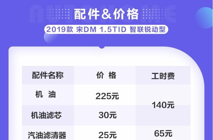 比亚迪宋DM保养配件价格和工时费介绍