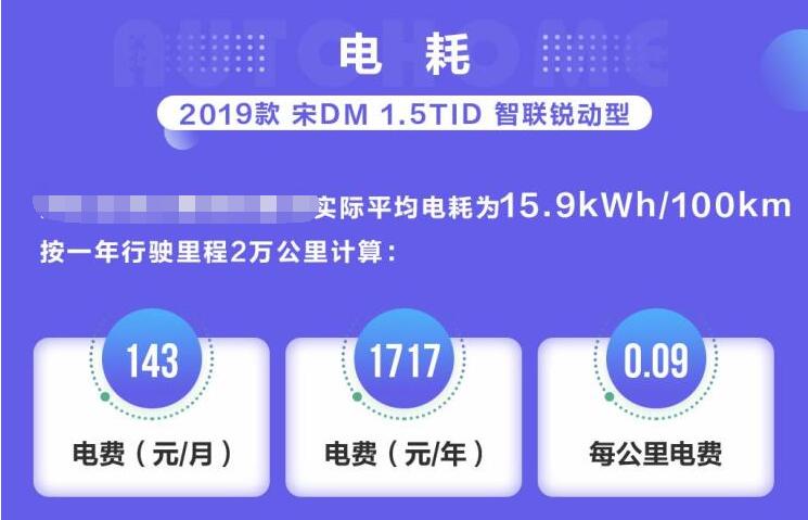 比亚迪宋DM油费计算 宋DM每公里油费多少？