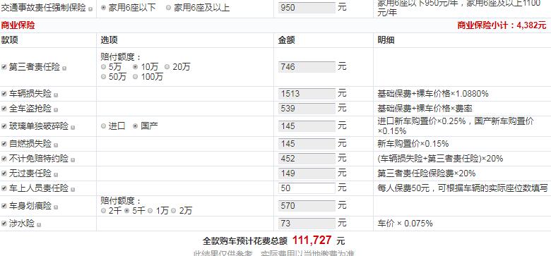 2019款长安CS55自动炫彩型多少钱落地？