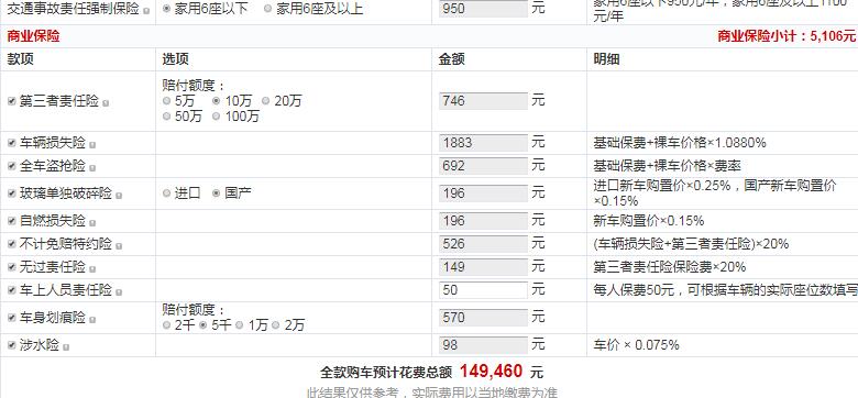 2019款长安CS55自动炫智型落地价 新长安CS55顶配版多少钱？