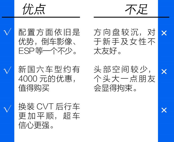 2019款远景X3怎么样？有什么优缺点？