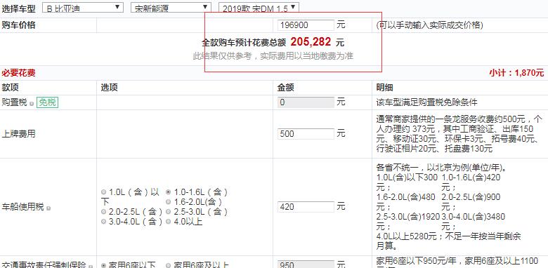 宋DM智联锐享型提车多少钱？19款宋DM次顶配多少钱？