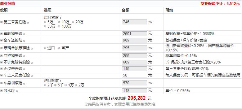 宋DM智联锐享型提车多少钱？19款宋DM次顶配多少钱？