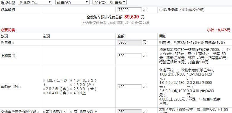 2019款绅宝D50手动尊贵版落地价多少钱？