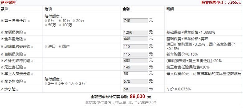 2019款绅宝D50手动尊贵版落地价多少钱？