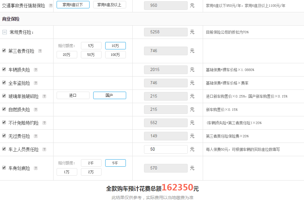 2020款轩逸奢享版落地价多少钱?20款轩逸顶配提车价多少