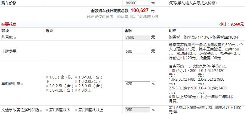 19款绅宝D50CVT豪华版多少钱？绅宝D50国六版多少钱？