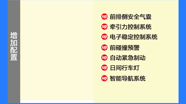 欧拉R1灵智版好不好？是否值得购买？