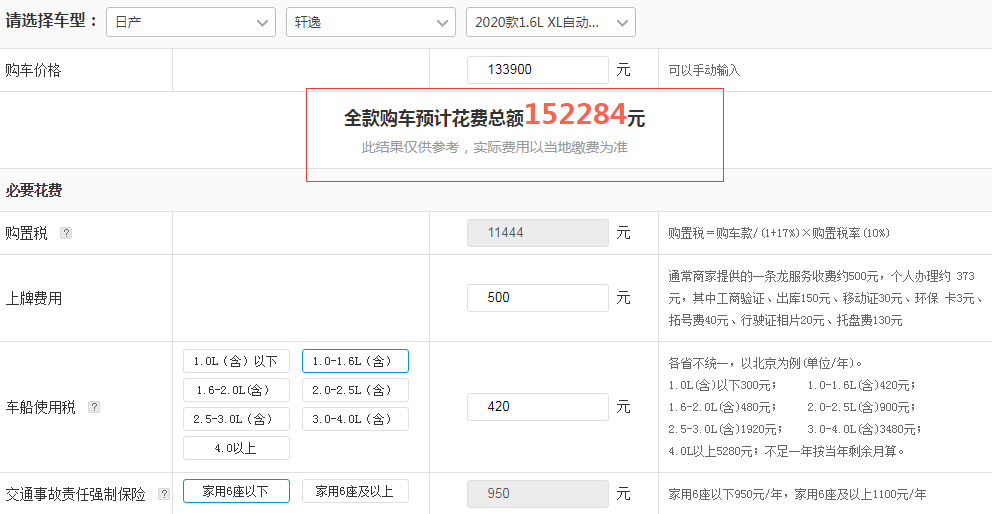 2020款轩逸智享版落地价多少钱？20款轩逸落地计算