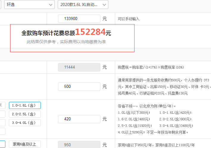 2020款轩逸智享版落地价多少钱？20款轩逸落地计算