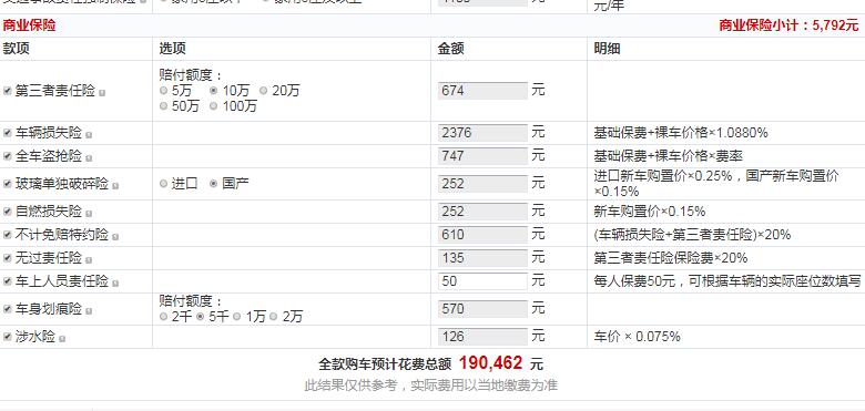 大通D60自动极客全配多少落地？大通D60自动极客全配多少？