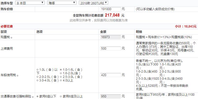 十代雅阁国六豪华版提车多少？十代雅阁国六豪华版落地价