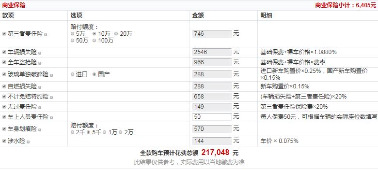 十代雅阁国六豪华版提车多少？十代雅阁国六豪华版落地价