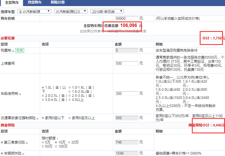 2019款北汽新能源EC5新风版落地价多少？