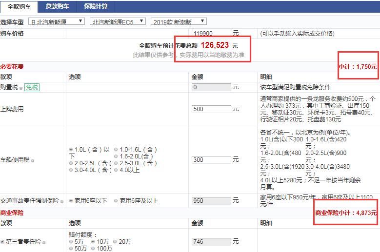 2019款北汽新能源EC5新潮版落地价格多少？