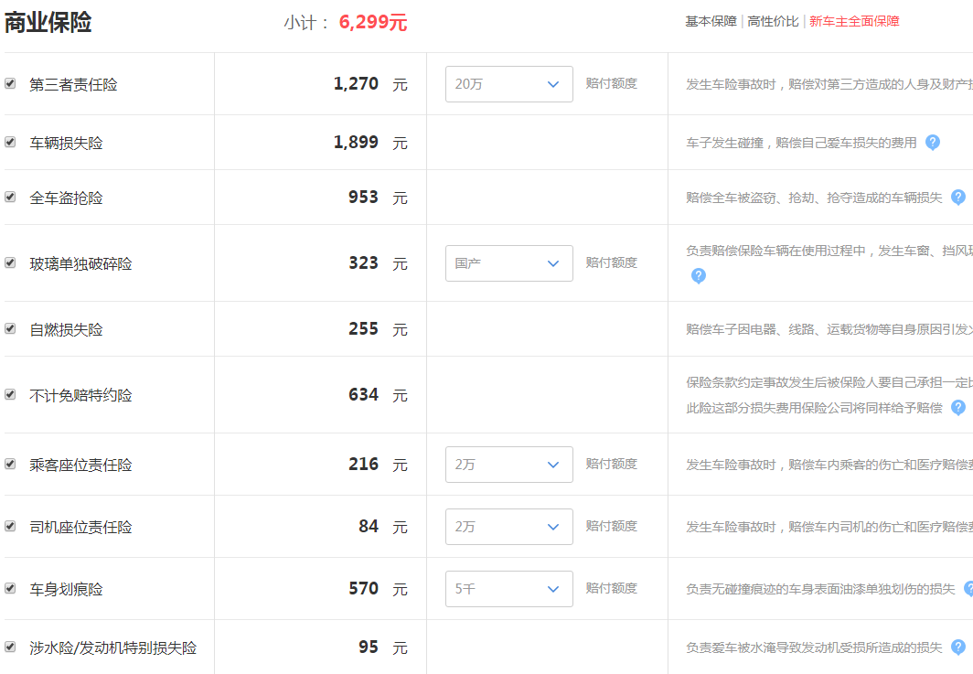 2019款速派280标准版落地价格 19款速派1.4T标准多少钱落地