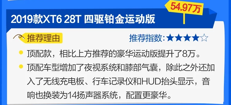 凯迪拉克XT6买哪个版本好？凯迪拉克XT6买哪款性价比高？