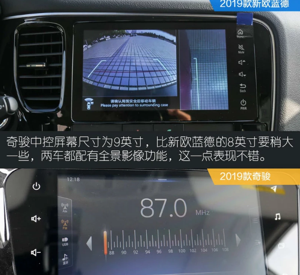欧蓝德内饰对比奇骏 内饰哪个更漂亮？