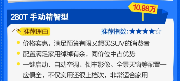 2018款长安CS75怎么选？18款长安CS75哪款最好？