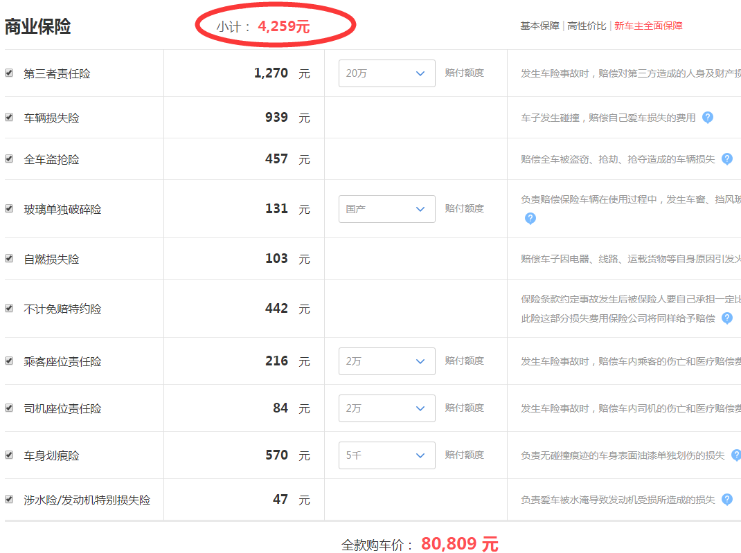 野马博骏1.5L手动精英型落地价格多少钱？