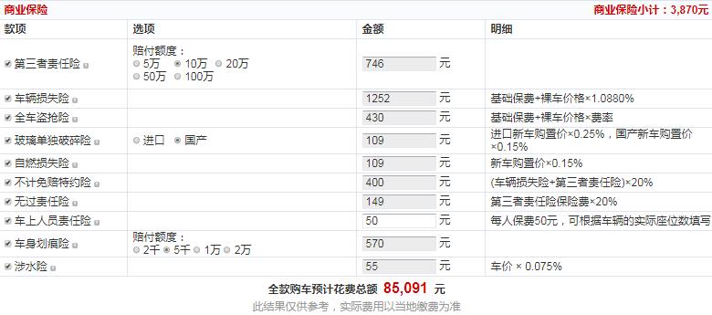 2019款东南A5翼舞CVT翼尊版全款多少钱？