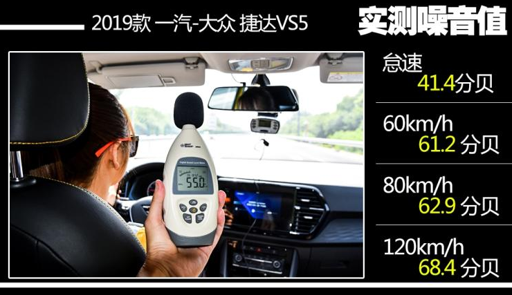 捷达VS5噪音测试 捷达VS5噪音分贝大吗?