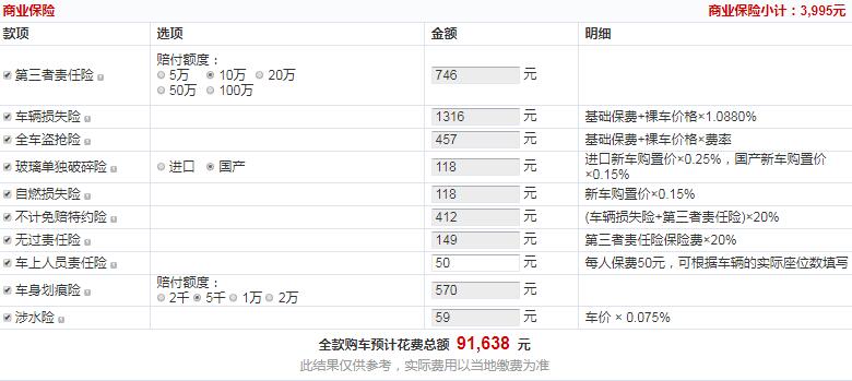 2020款瑞风S4手动超越型多少钱？新款瑞风S4手动超越型落地价