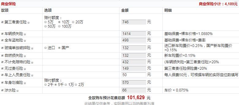 2020款瑞风S4CVT超越型提车多少钱落地？