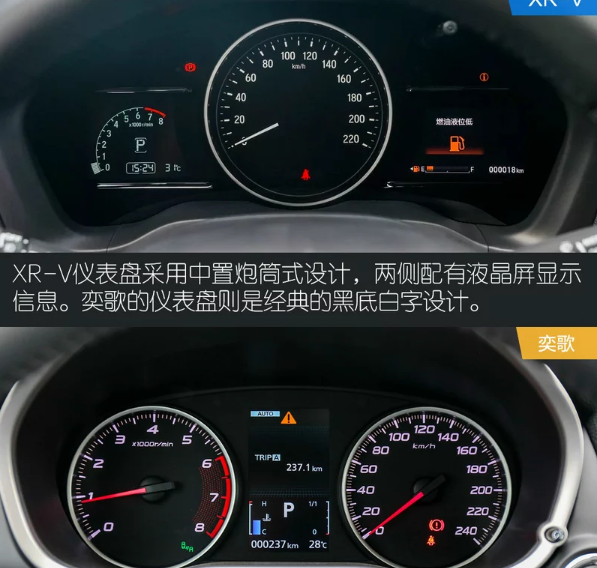 本田XR-V和三菱奕歌内饰哪个更时尚？