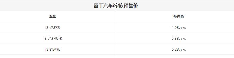 雷丁i3价格多少？雷丁i3大概多少钱？
