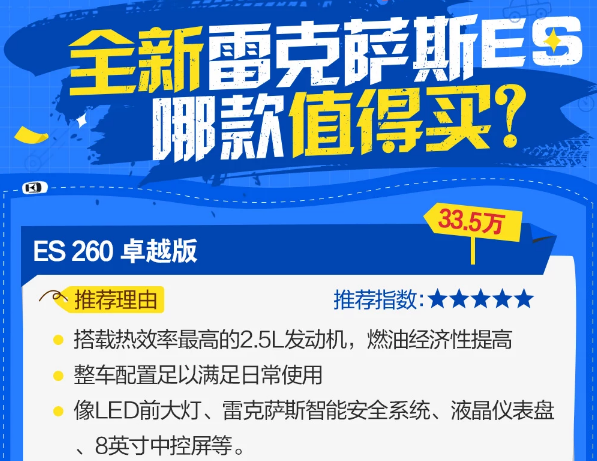 2018款雷克萨斯ES哪款最好？雷克萨斯ES怎么选？