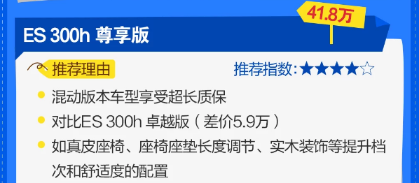 2018款雷克萨斯ES哪款最好？雷克萨斯ES怎么选？