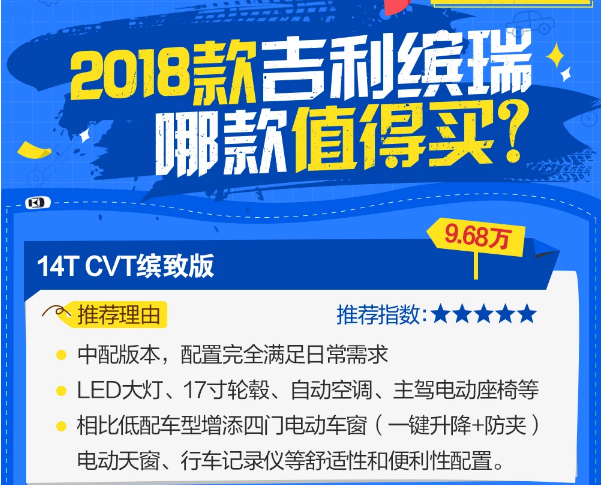 2018款缤瑞怎么选？18款缤瑞哪款最好？